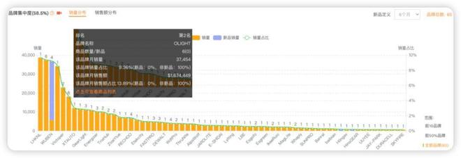 800家小厂包机出海狂揽80亿称霸全球澳门新葡京网站浙江小镇“反杀”义乌！(图6)