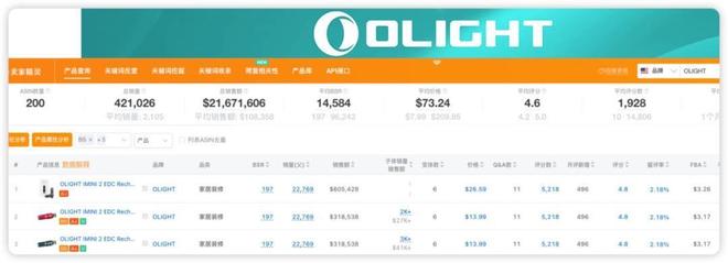 800家小厂包机出海狂揽80亿称霸全球澳门新葡京网站浙江小镇“反杀”义乌！(图10)