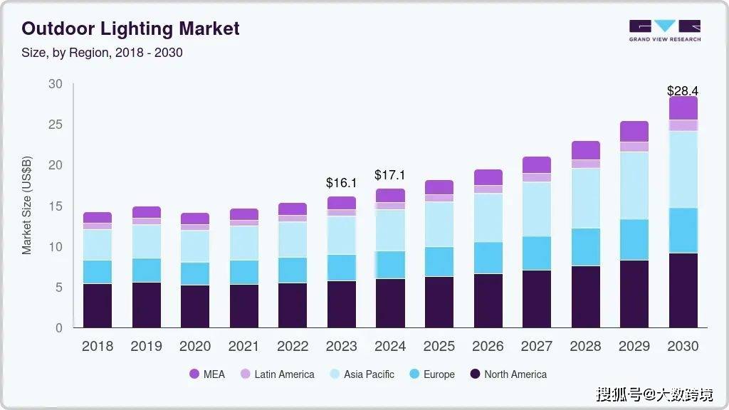 亿！浙江小镇垄断全球市场新葡京一支手电筒狂赚80(图2)